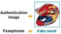 Sample of the Authentication Image and Passphrase