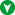 Wisconsin Stock Index value is down
