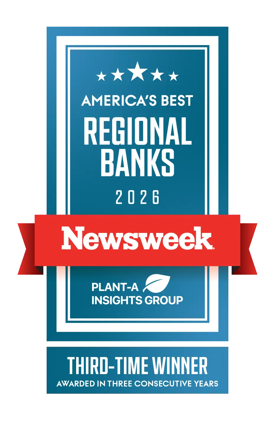America's Best Regional Banks and Credit Unions_--19