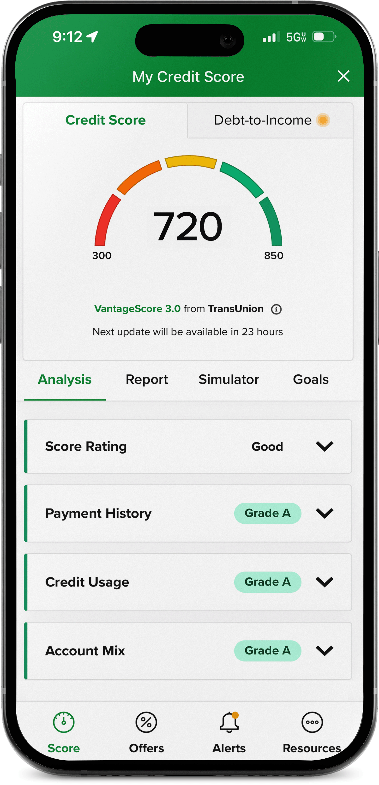 Mobile phone with credit score on it.